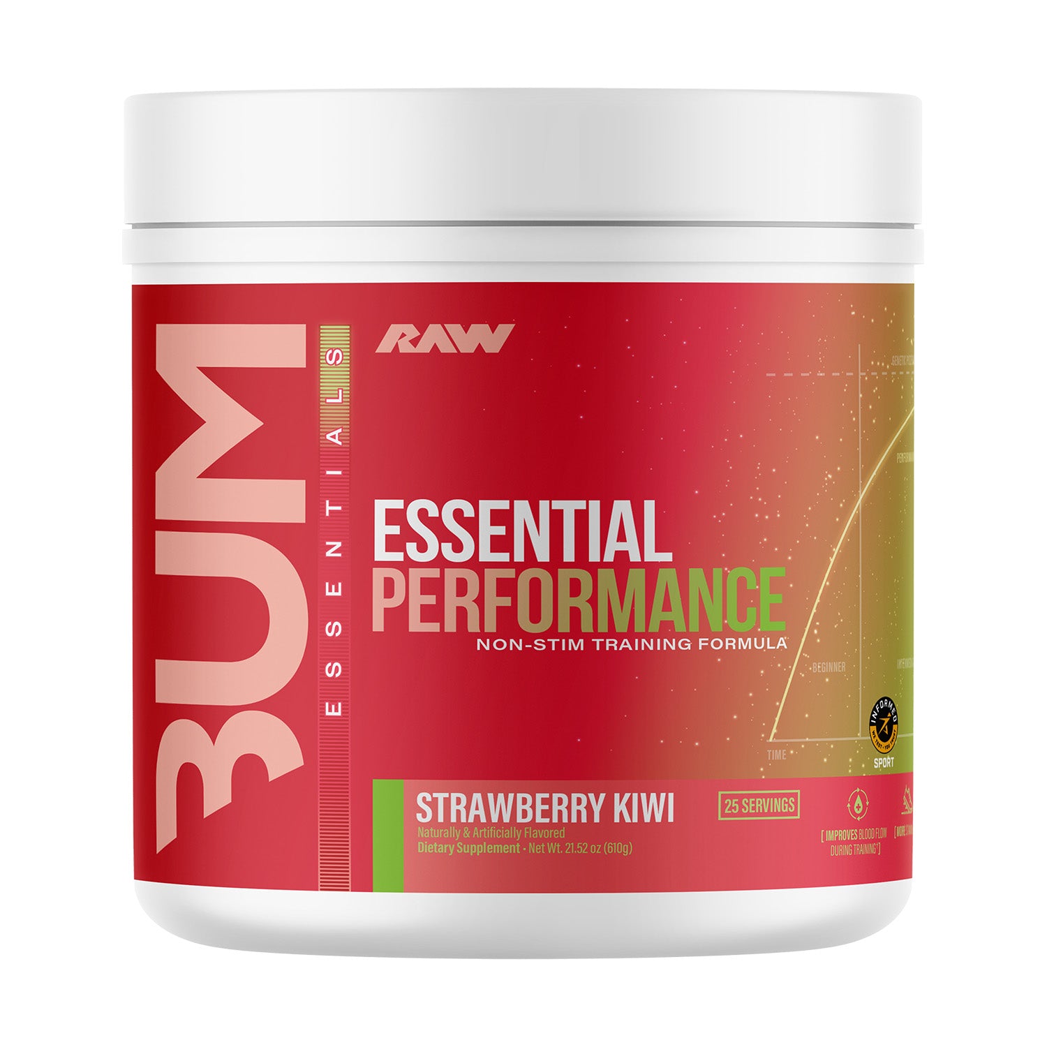 RAW Nutrition BUM Essential Performance Non-Stim