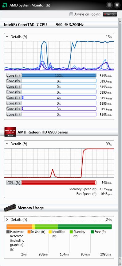 AMD System Monitor on an Intel CPU and Radeon HD 6970