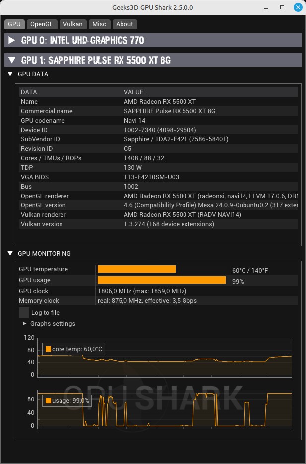 GPU Shark 2.5 - Linux version - AMD Radeon RX 5500 XT