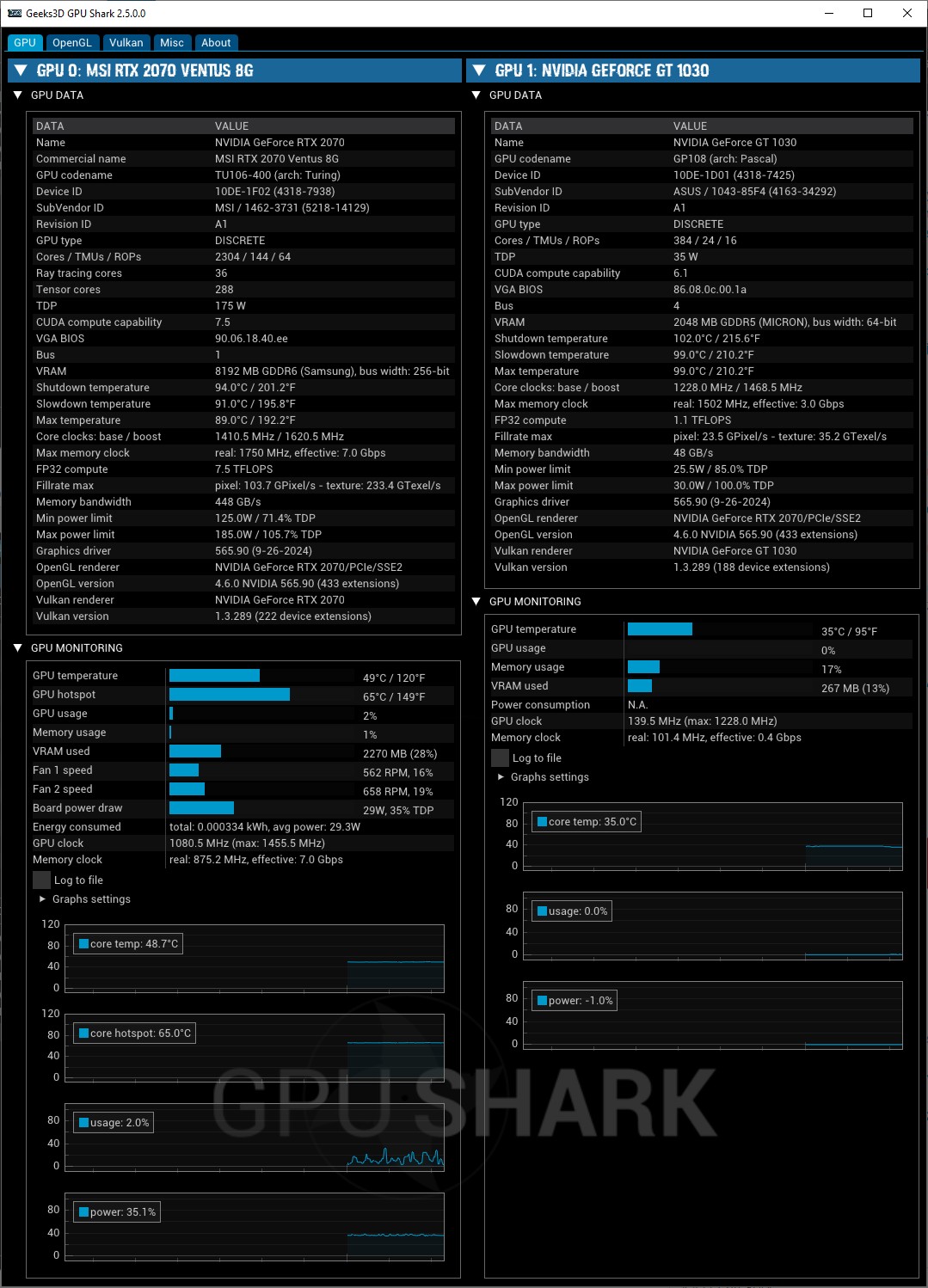 GPU Shark 2.5 - Linux version - NVIDIA GeForce RTX 2070 + GT 1030
