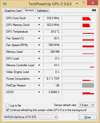 Gainward GeForce GTX 970 Phantom