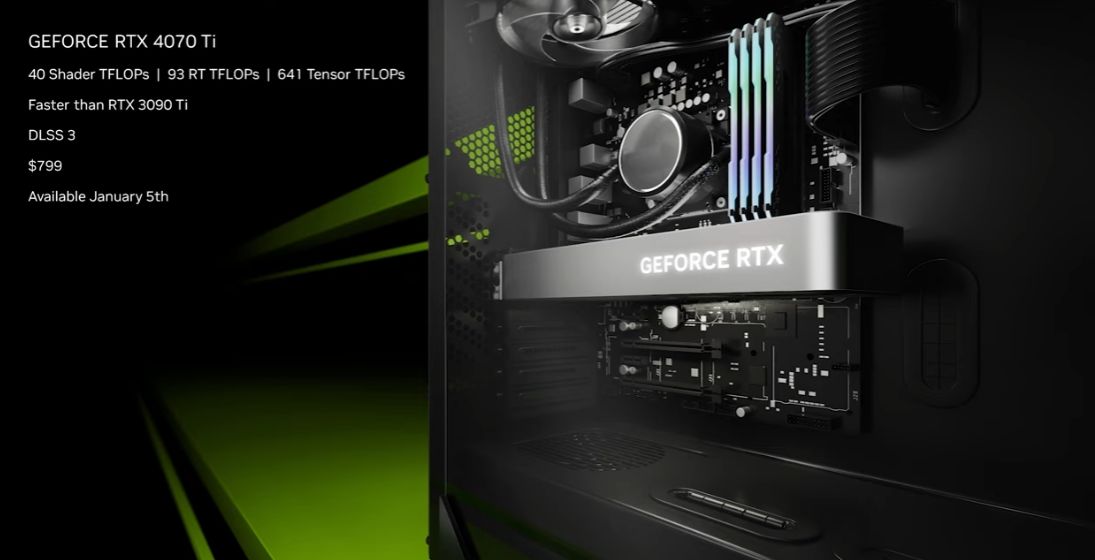 NVIDIA GeForce RTX 4070 Ti