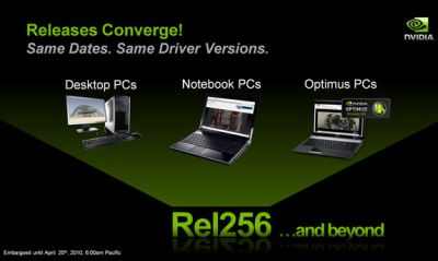 NVIDIA Rel256 display drivers