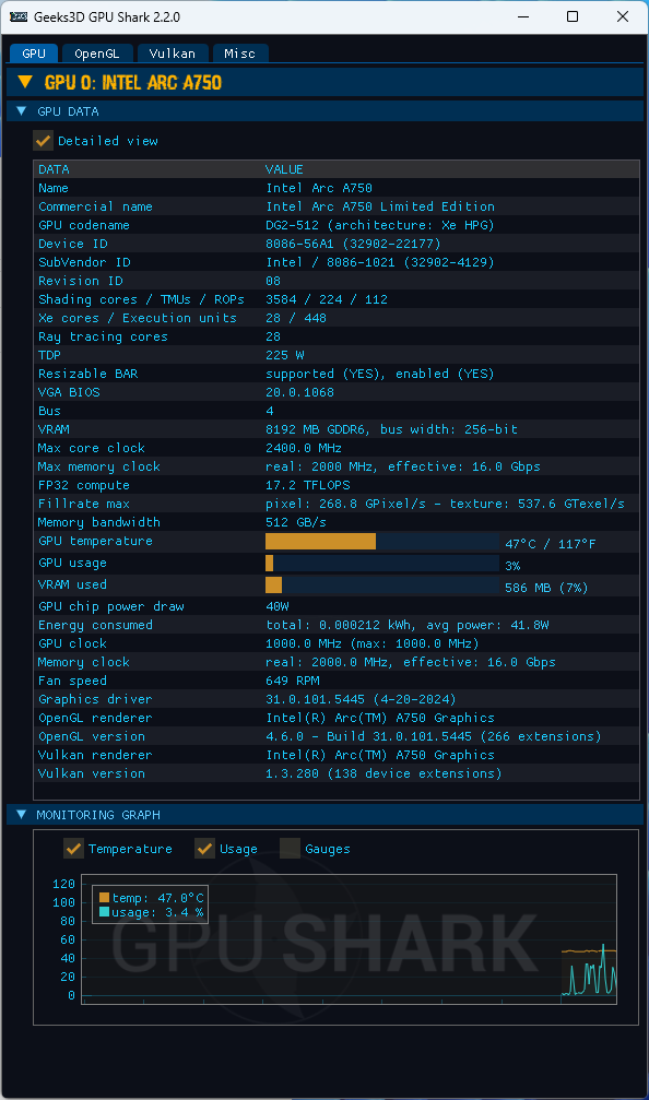 Intel Arc Graphics driver - GPU Shark 2 + Arc A750