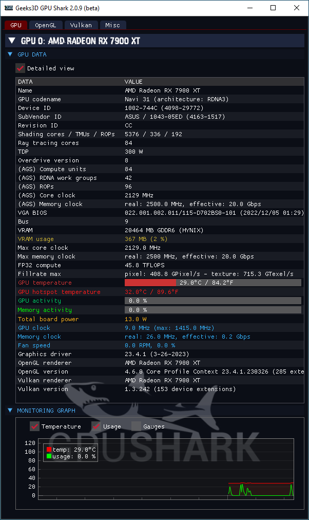 AMD Adrenalin 2020 Edition - GPU Shark 2 + Radeon RX 7900 XT