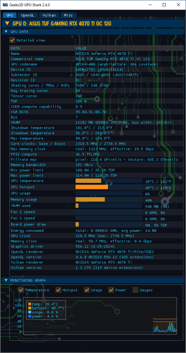NVIDIA GeForce 556.12 + GPU Shark 2 + GeForce RTX 4070 Ti