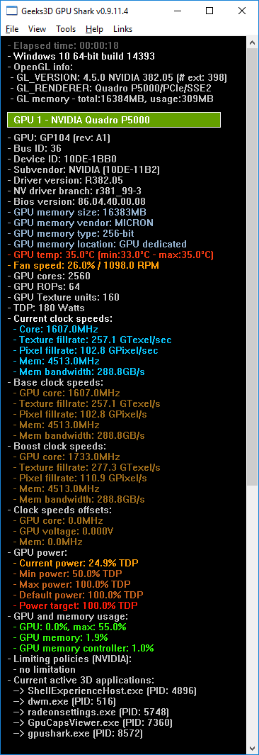 PNY Quadro P5000 - GPU Shark